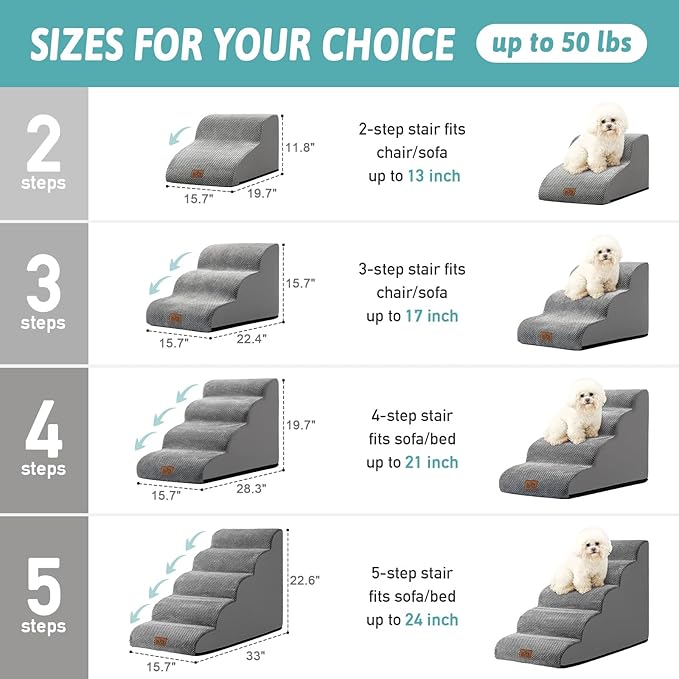 Dog Stairs for Small Dogs 15.7" H, Curved Dog Step for Puppy, Older Cat, Medium Pet Ramp for Sofa, Couch or Bed, Ladder with High Density Foam, 15.7x22.4x15.7 inch, 3 Step, Grey