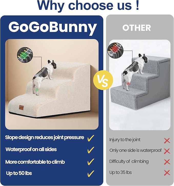 GoGoBunny Ramp Dog Stairs for High Beds 22.6" H, 5-Step Dog Slope Stairs with Durable Waterproof Fabric Cover, Pet Steps for Old Large Dogs Climbing, Non-Slip Sturdy Indoor Step, Beige