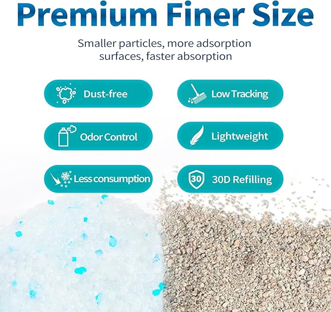 Made4Pets Cat Litter Crystals, Non Clumping Cat Litter Odor Control Kitty Litter Non Clumping No scooping Low Dust, Low Tracking, Lightweight, Dehydrates Waste,Cologne– 25.8 lbs (6 x 4.3 lb Packs)