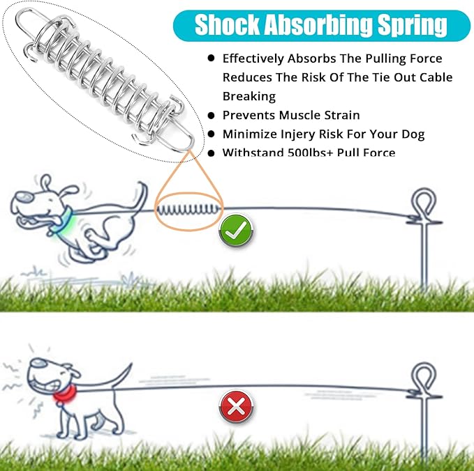 Jenico Dog Tie Out Cable, 10-150FT Runner Cable with Swivel Hook and Shock Spring, Yard & Camping Dog Leash Tether for Small to Medium Pets Up to 500 LBS