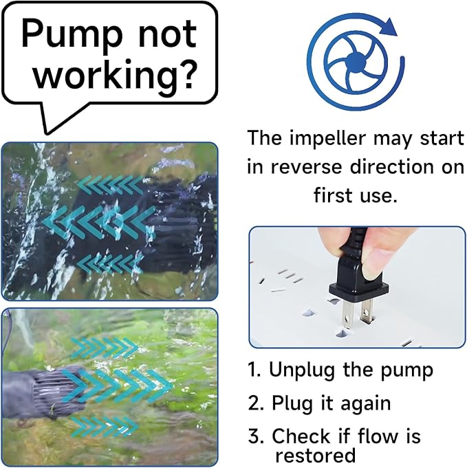AQQA Wave Maker Pump, 530GPH Aquarium Circulation Pump 360 Degree Rotatable Submersible Powerhead Pump with Magnet Suction Base for Marine and Freshwater Aquariums（3W)