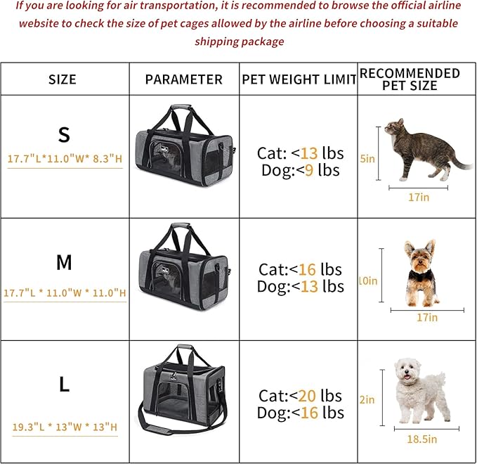 TSA Approved Pet Carrier for Small Medium Cats and Dogs | Dog Carrier with Adequate Ventilation | 4 Mesh Windows, 3 Entrance, Locking Safety Zippers, Padded Shoulder Strap, Black