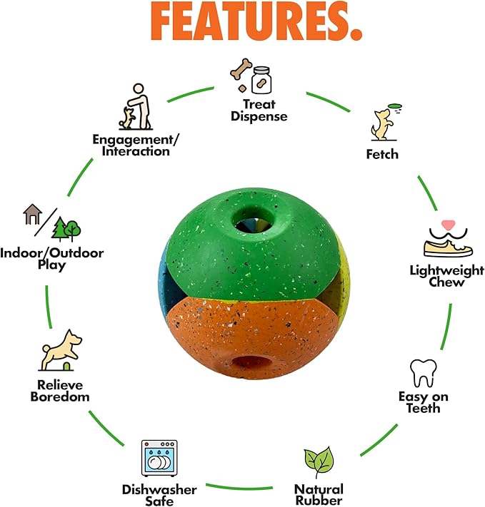 Max Fusion with Nike Grind, Arlee Quantum Treat Dispensing Dog Toy, Durable Dog Treat Toy, L
