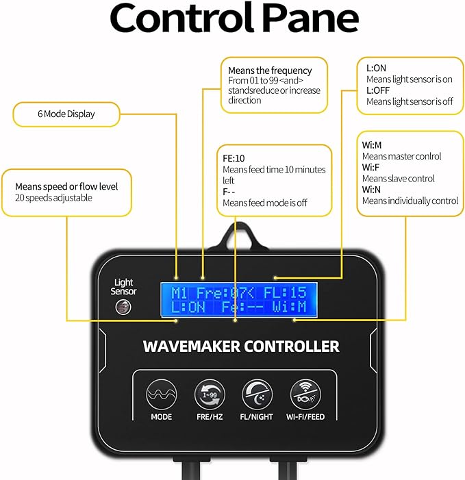 Aquarium Wave Maker With Controller, 3400 GPH DC Circulation Pump, Ultra-Quiet Fish Tank Powerhead with Magnetic Mount Suction for 60-120 Gal Freshwater Saltwater Tank