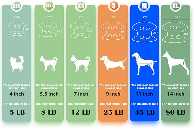 Guzekier Pet Hammock Harness for Cats & Dogs, Sling for Grooming, Restraint Bag with Nail Clippers/Trimmer, Comb, Ear/Eye Care