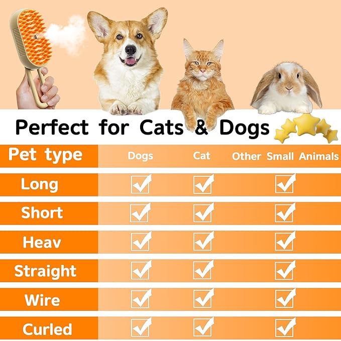 Cat Steam Brush for Shedding, 4 in 1 Rechargeable Pet Steam Brush for Dogs and Cats, Anti-Static, Massage, Cleaning, Shedding & Combing All In One! (Khaki)