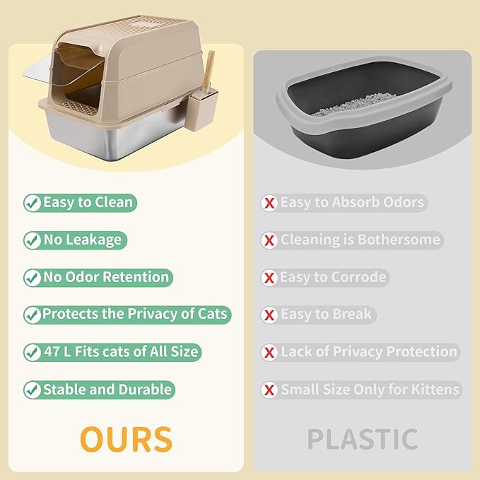 Stainless Steel Litter Box with Lid, XL Extra Large Cat Litter Box, Enclosed Metal Litter Pan with High Sided Enclosure & Scoop, Anti Leakage, Easy to Clean, Odor Control(Khaki)