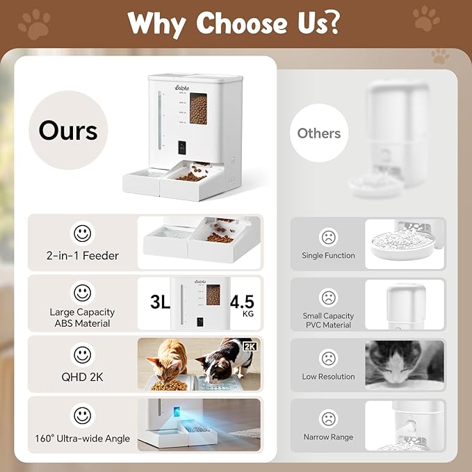 Automatic Cat Feeder with Camera,5G/2.4G WiFi Pet Feeder,2K HD Video and Night Vision,Easy APP Operation,Low Food and Food Clogging APP Tips,Water and Grain Large Capacity Feeder