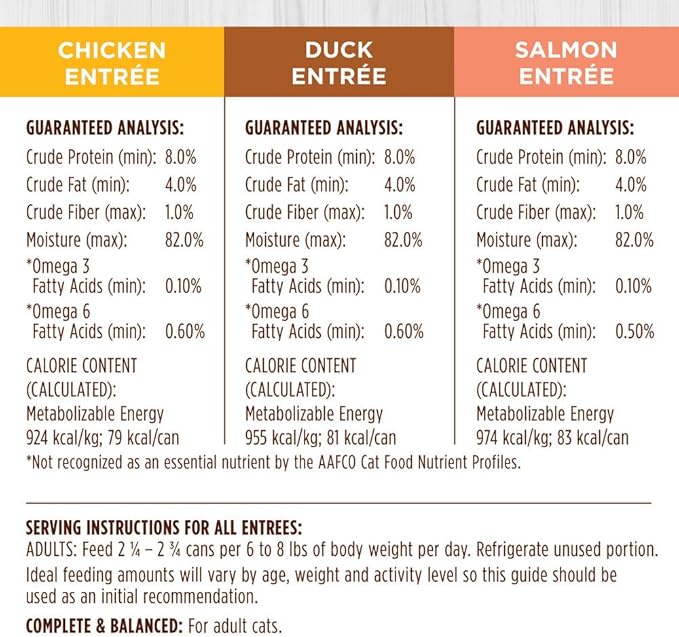 Instinct Flaked Entrée Wet Canned Cat Food - Variety Pack, 3 oz. Cans (Pack of 12)