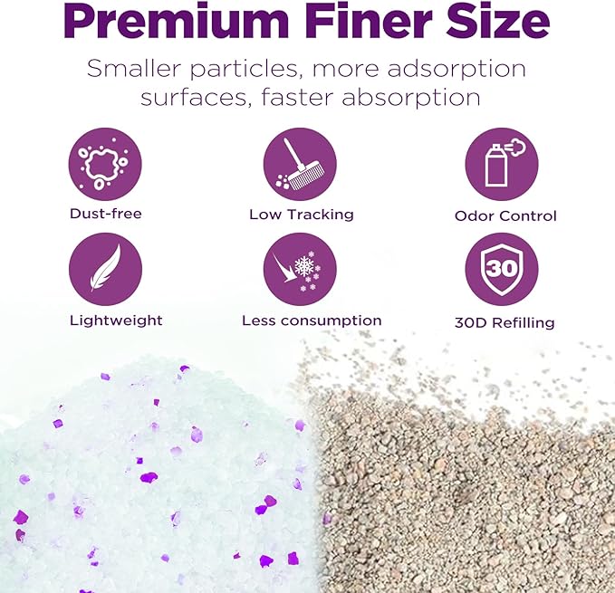 Made4Pets Cat Litter Crystals Kitty Litter Odor Control Crystal Litter Non Clumping No scooping Low Dust, Low Tracking, Lightweight, Dehydrates Waste,Lavender– 13.2 lbs (4 x 3.3 lb Packs)