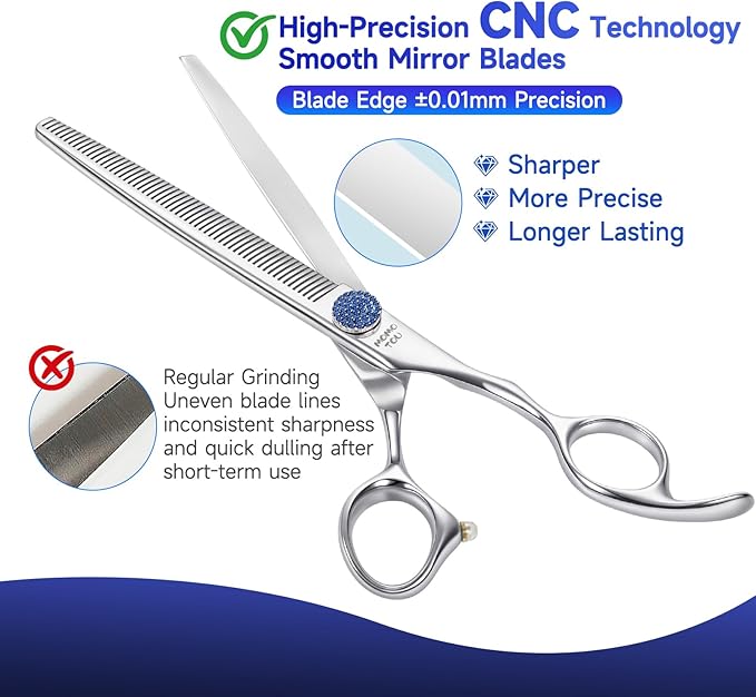 7.5'' Dog Grooming Scissors CNC 440C Blades Sharp and Durable Polished Thinning Dog Shears with Blue Diamond Adustable Screws Easy to Use for Groomer and Home User