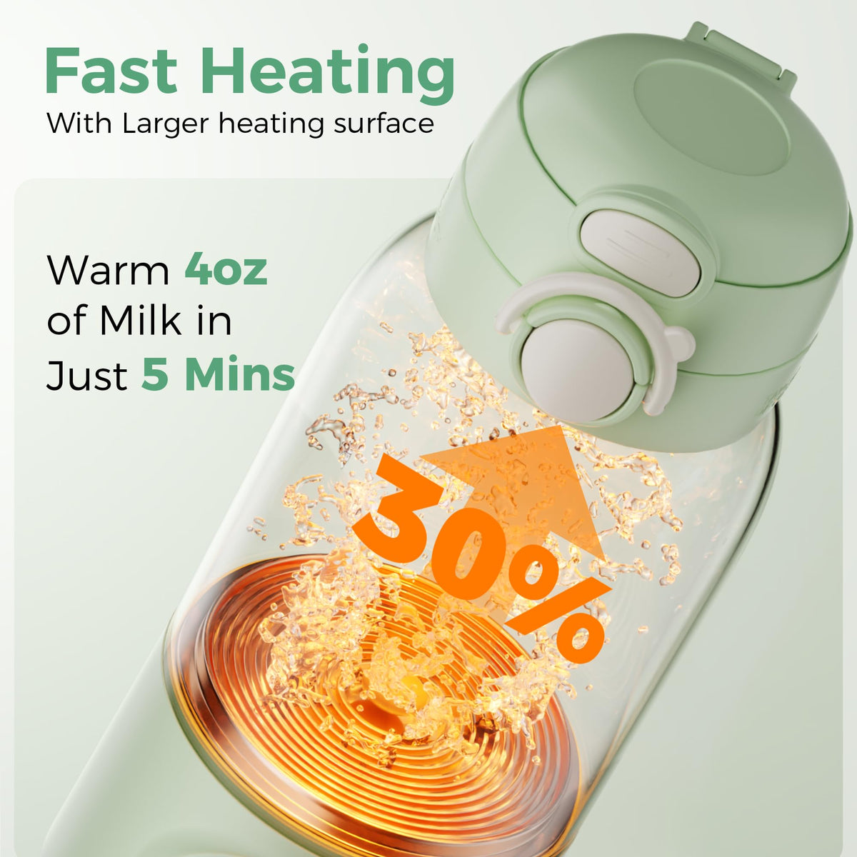 HEYAXA Portable Bottle Warmer for Travel, 15oz Capacity Baby Bottle Warmer with Fast Heating, 12000mAh Battery & Fast Charger, Pasteurization for Hygiene, Precise Temp Control, Leak-Proof
