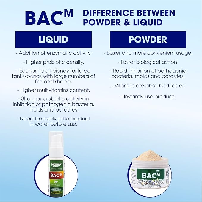 KOIKA BACM Natural Color Enhancement for Fish, Combination of Probiotic & Multi-Vitamins for Aquarium A, B6, B2, Pleasant Smells (BACM, 30ml)