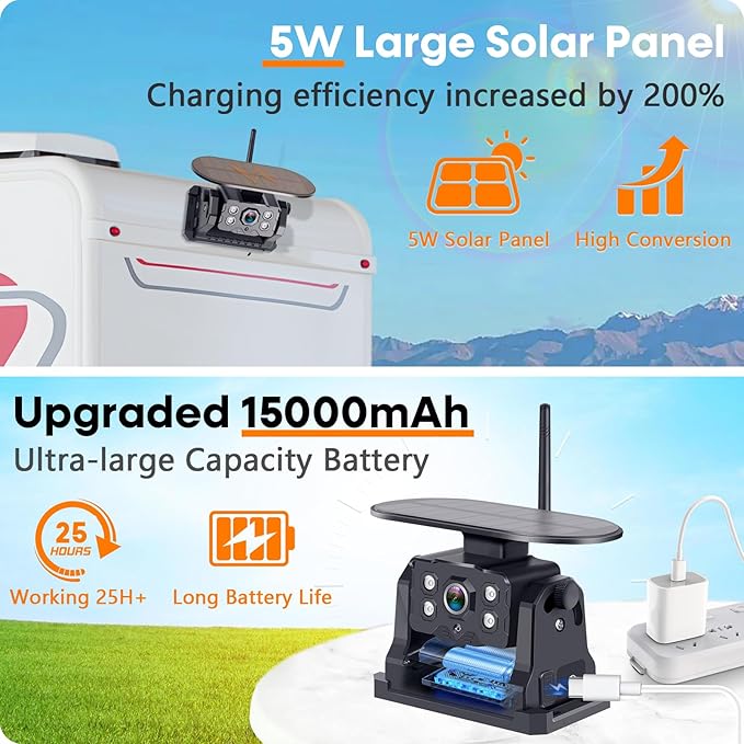 Wireless Backup Camera for RV Install-Free 7-Inch: Magnetic HD 1080P Recording Solar Rear View Camera No-Delay Signal with Touch Button Monitor System Y08
