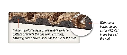 M+A Matting WaterHog Diamond | Commercial-Grade Entrance Mat with Rubber Border – Indoor/Outdoor, Quick Drying, Stain Resistant Door Mat (Bluestone, 4' x 8')