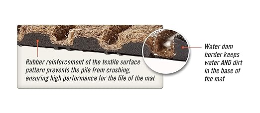 WaterHog Diamond-Pattern Commercial Grade Entrance Mat, Indoor/Outdoor Floor Mat 3' Length x 2' Width, Navy by M+A Matting