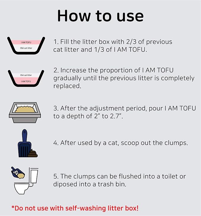 I AM TOFU - Tofu Cat Litter, Natural Flushable, Dust Free, Extra Clumping Pellet Litter (10 LBS, Green Tea)