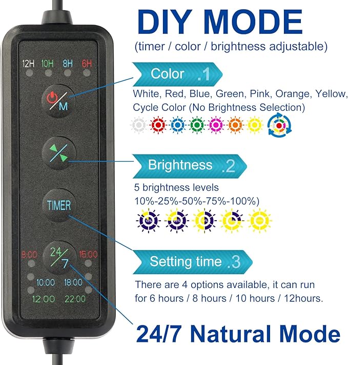OYO WATER 20"-28" Aquarium LED Light with Timer, 24/7 Cycle, 5 Dimmable Brightness, Sunrise/Sunset Simulation for 10/20/30/55 Gallon Fish Tank