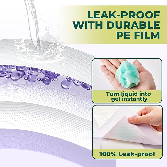 Cat Pads Refills for Tidy Cats Breeze Litter System - Super Absorbent 6-Layer Pads for Odor Control, Lavender Scented - 16.9" x 11.4" - Pack of 20 Litter Box Replacement Pads