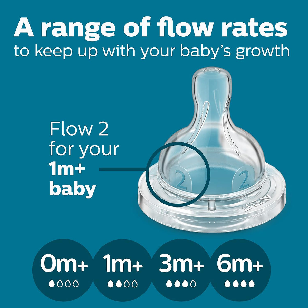 Philips Avent Anti-Colic Baby Bottle with AirFree Vent, Medium Flow 2 Nipple, 1m+, 9oz, 4 Pack, Pink, SCY703/14