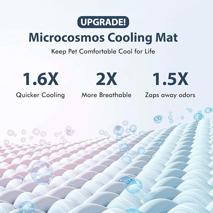 MICROCOSMOS Summer Cooling Mat & Sleeping Pad- Water Absorption Top, Materials Safe, Easy Carry, EZ Clean. Keep Cooling for Pets, Kids and Adults.(Navy Blue, 36" x24")