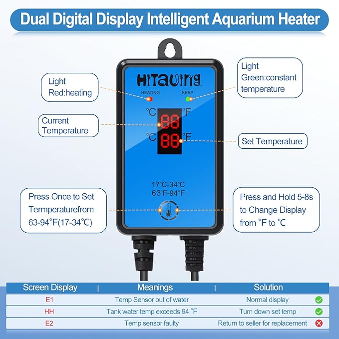 HiTauing Aquarium Heater, Upgraded 200W Fish Tank Heater with Intelligent Leaving Water Automatically Stop Heating and Advanced Temperature Control System, Suitable for Saltwater and Freshwater