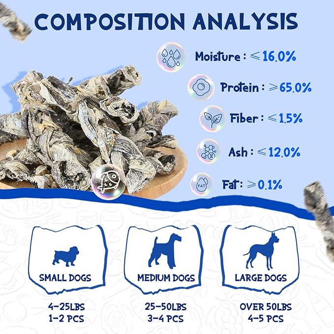 Cod Fish Skin Braids Dog Treats Natural Dried Dog Snacks Sticks, High Omega-3 Single Ingredient Cod Skin Chews w/Taurine, 7 oz
