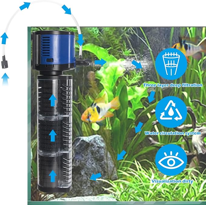 TARARIUM Aquarium Filter Powerful 660GPH for 100-300 Gallon Large Fish Tank Small Pond Fountain, Wave-Maker Submersible Water Pump Turtle Tank Filter for Saltwater & Freshwater System