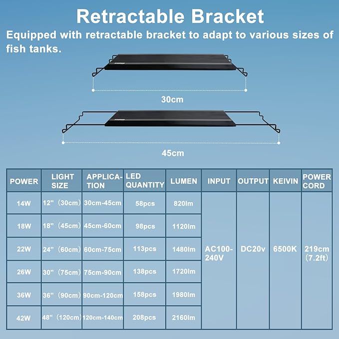 24/7 LED Aquarium Light, IP68 Waterproof Extendable Bracket Fish Tank Light with Timer, 7 Colors, 10 Level Adjustable Brightness, DIY Mode Full Spectrum Aquarium Plant Light for 12-18 Inch Fish Tank
