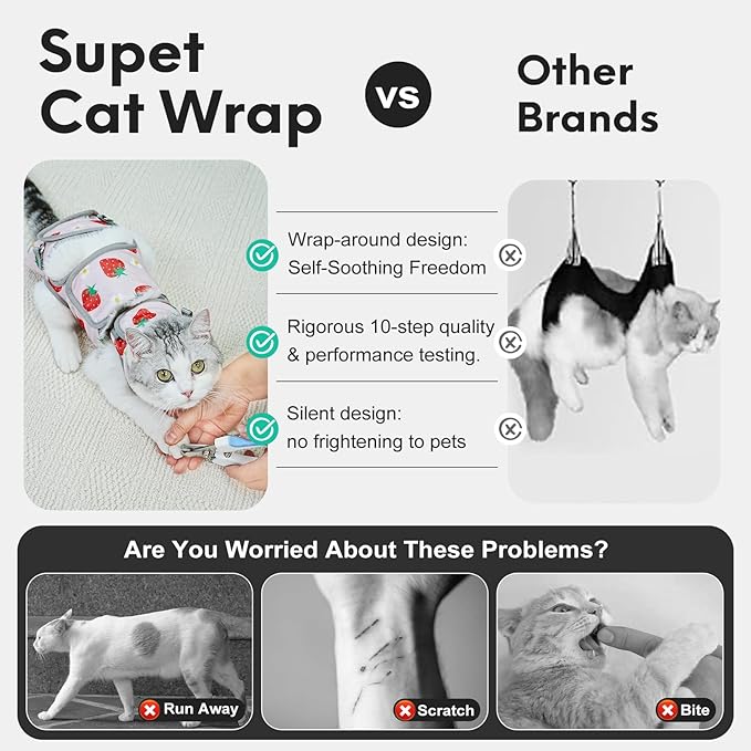 Supet Cat Grooming Hammock, Self-Adherent Cat Wrap for Cutting Nails, Anti-Escape Calming Wrap for Medicine, Nail Clipping, Teeth Brushing, Ear Cleaning
