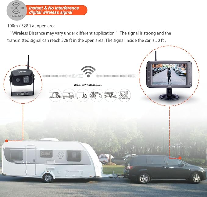 Wireless Backup Camera with 5 inch Split Screen, Ip69k Waterproof Wireless Rear View Camera with Night Vision, Support add 2nd Wireless reversing Camera for Trailer, Rv, Trucks, Motorhome, etc