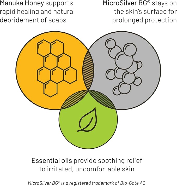 Silver Honey Rapid Relief 6oz Spray for Horses Only, Use on Equine Scratches / Pastern Dermatitis / Mud Fever / Dew Poisoning / Cracked Heels