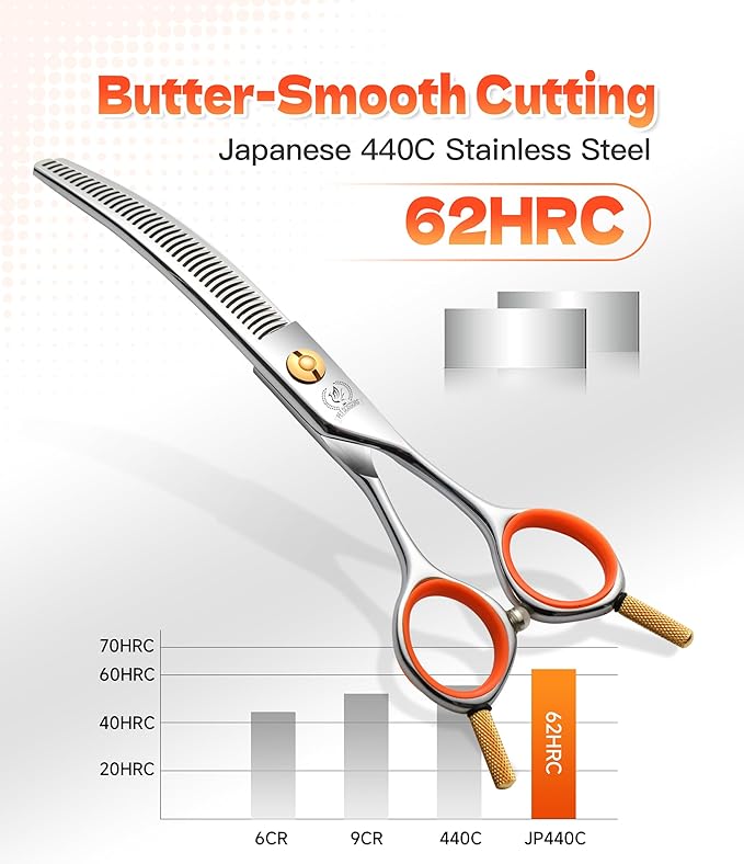 Fenice Peak 6'' Small Curved Thinneing Scissors Lightweight Dog Cat Grooming Scissors with Safety Round Tip JP440C Stainless Steel