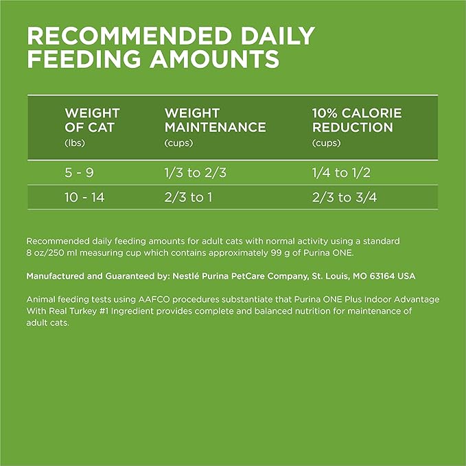 Purina ONE Natural, Low Fat, Weight Control, Indoor Dry Cat Food, +Plus Indoor Advantage - 22 lb. Bag