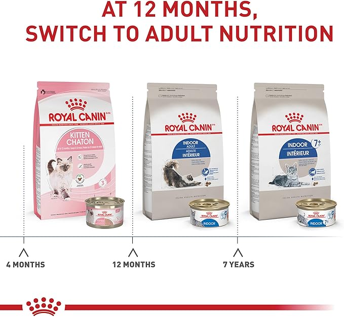 Royal Canin Indoor Adult Dry Cat Food, 15 lb bag