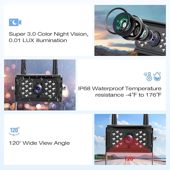 7 Inch Wireless RV Backup Camera System for Truck/Trailer/Camper/Bus, 1080P Dual/Quad Split Screen with DVR, Clear Night Vision, Support 4 Cameras, IP68 Waterproof Digital Wireless System