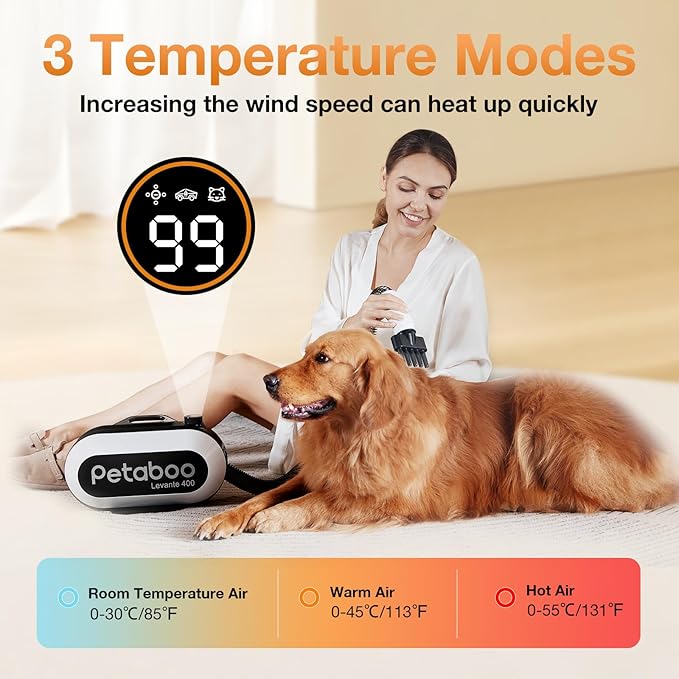 Dog Blow Dryer - Ultra-Quiet 40dB Cat Mode, 3-in-1 Nozzles & Adjustable Speed/Temp, Negative Ion Technology, BLDC Motor for Fast Drying, Portable & All-in-One Storage for Dogs & Cats