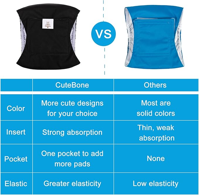 CuteBone Dog Diapers Male Washable Belly Band for Male Dogs Wraps Black 3pcs a Pack DM44L