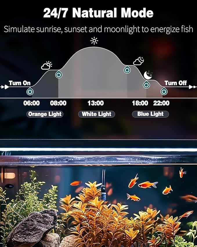 Pawfly 42W 24/7 Aquarium LED Light for 48" to 54" Tanks Extendable Fish Tank Light with Full Spectrum White Blue Red Green Lights with D/N Mode Single Color Effects Timer and Adjustable Brightness