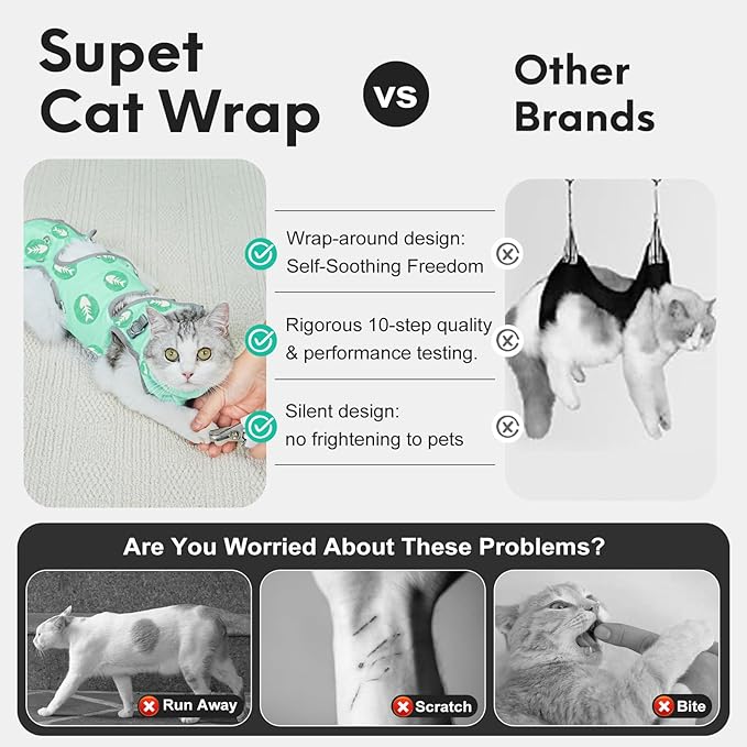Supet Cat Grooming Hammock, Self-Adherent Cat Wrap for Cutting Nails, Anti-Escape Calming Wrap for Medicine, Nail Clipping, Teeth Brushing, Ear Cleaning