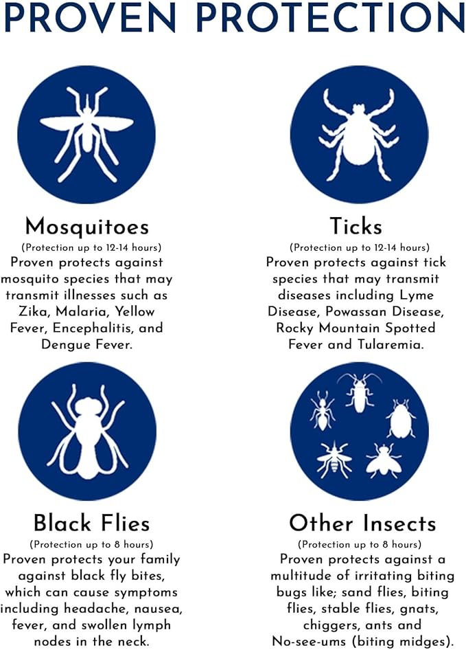 Proven Insect Repellent Spray, Keep Mosquitoes, Ticks and Flies Off, DEET Alternative Repellent, Up to 12-Hour Protection, Great for Camping or Hiking, 6 oz, Odorless Spray, 2 Pack