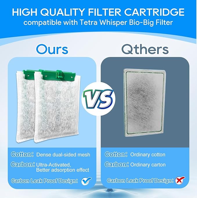 Medium Filter Cartridges Compatible with Tetra Whisper Bio-Bag Filter Cartridges Medium for Aquariums 10i IQ10 PF10, Fish Tank Filter Cartridges Power Filter Replacement for Tetra Filter, 6 PCS