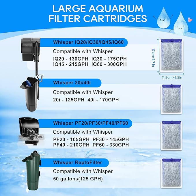 Filter Cartridges Large Compatible with Tetra Whisper Bio-Bag Aquarium Filters, Fish Tank Filters Replacement for Aquariums for Whisper Filter 20i 40i/ IQ 20 30 45 60/ PF20 30 40 60, 6 Pack