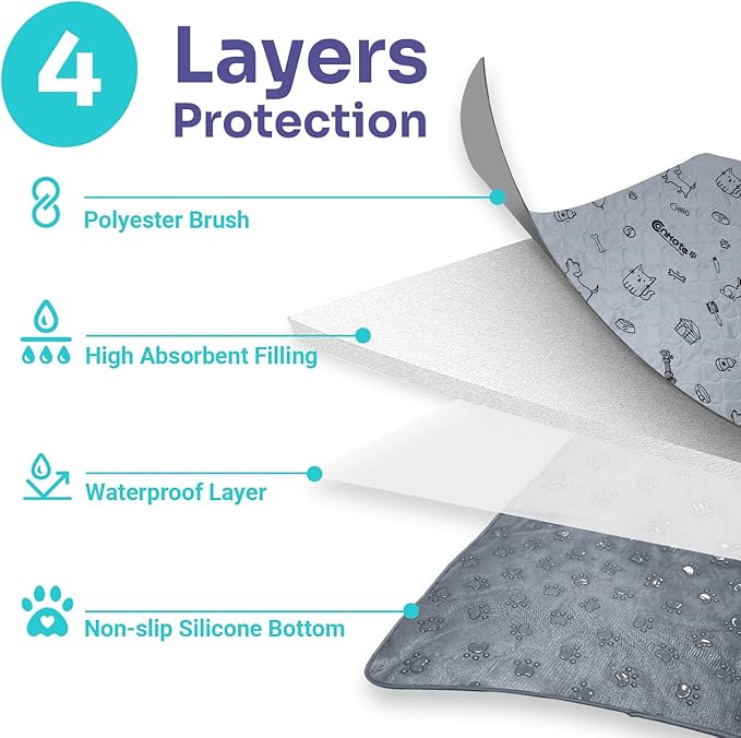 Washable Pee Pads for Dogs 2 Pack, 34" x 36" Reusable Puppy Training Pads Heavy Absorbency Dog Playpen Mats Waterproof with Non-Slip Bottom for Playpen, Crate, Potty, Whelping