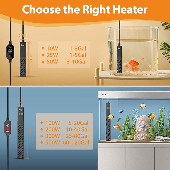 hygger Aquarium Heater, Upgraded Ceramic 25W/50W Small Fish Tank Heater with Digital LED Controller, Fast Heating, Precise Temperature Control, Turtle Tank Heater for Freshwater/Saltwater