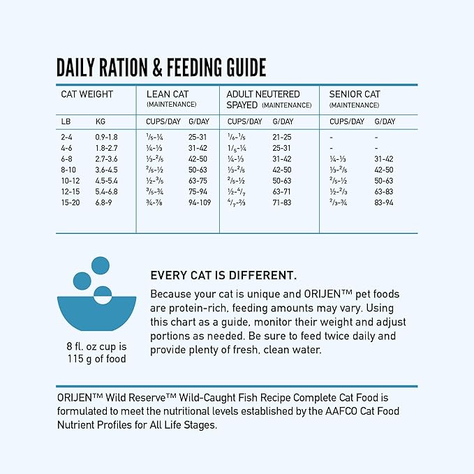 ORIJEN Wild Reserve Dry Cat Food Wild-Caught Fish Recipe 3.5lb Bag