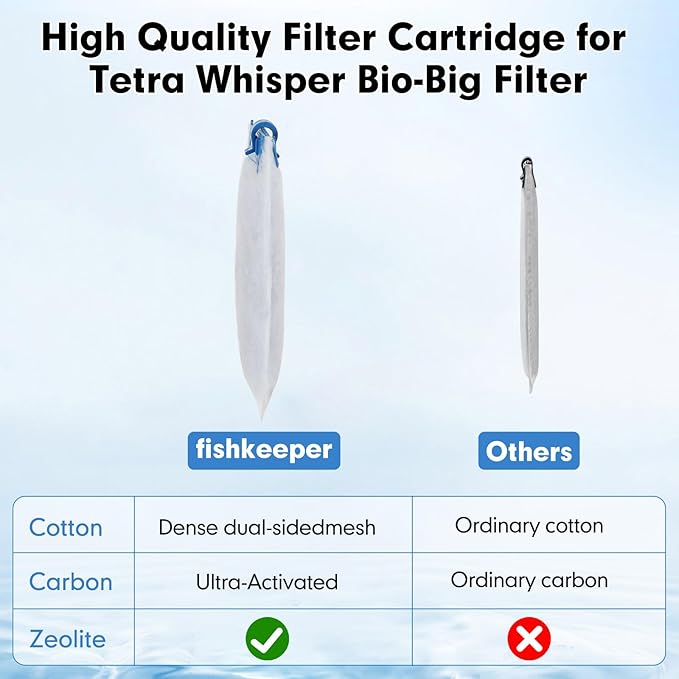 fishkeeper 16 Pack Medium Filter Cartridges Compatible with Tetra Whisper Bio-Bag Filters Replacement Filter Cartridges for Whisper Filters 10i / IQ10 / PF10 and TetraFauna ReptoFilter(Ready to Use)