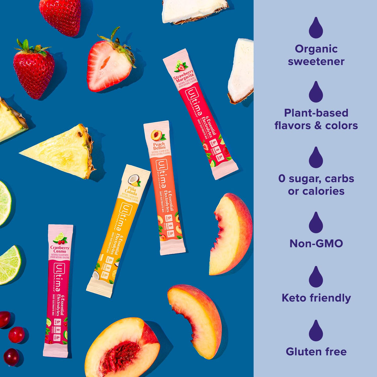 Ultima Replenisher Daily Electrolyte Powder – Original Variety Pack, 20 Stickpacks – Zero Sugar Hydration Packets with 6 Electrolytes and Minerals – Sugar Free, Plant Based & Keto Friendly Drink Mix
