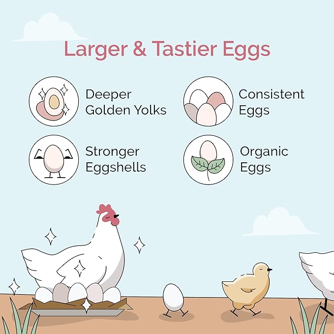 Chicken Grit for Layer & Grower Chickens Age 8-20+ Weeks - 100% Natural Mineral Chicken Grit Quartzite, Poultry Grit, USA Mined, 50 lbs