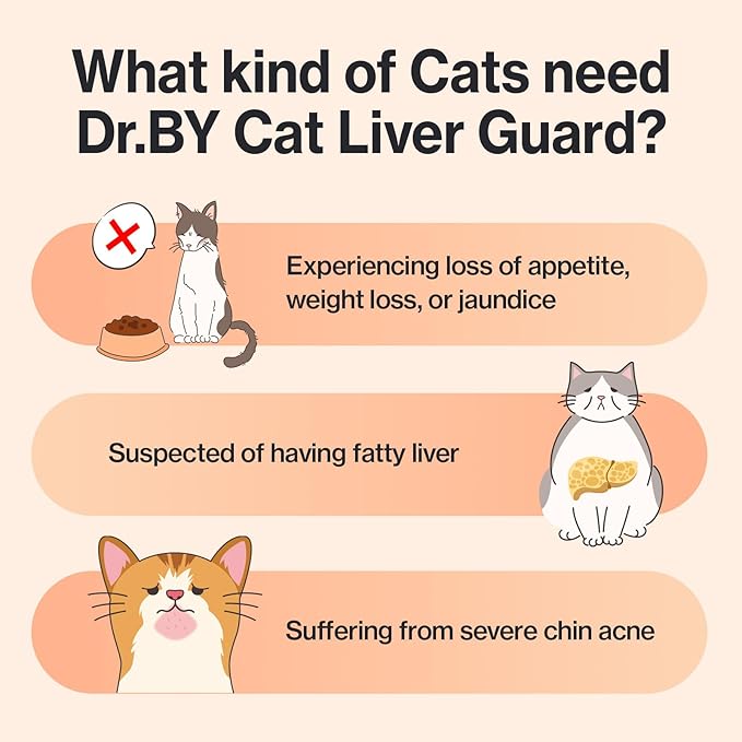 Dr.by Cat Liver Guard Squeezable Liver Supplement for Cats Feline Hepatic Support with Milk Thistle, Artemisia annua(SPB-201), Taurine lickable Formula Individually Packaged
